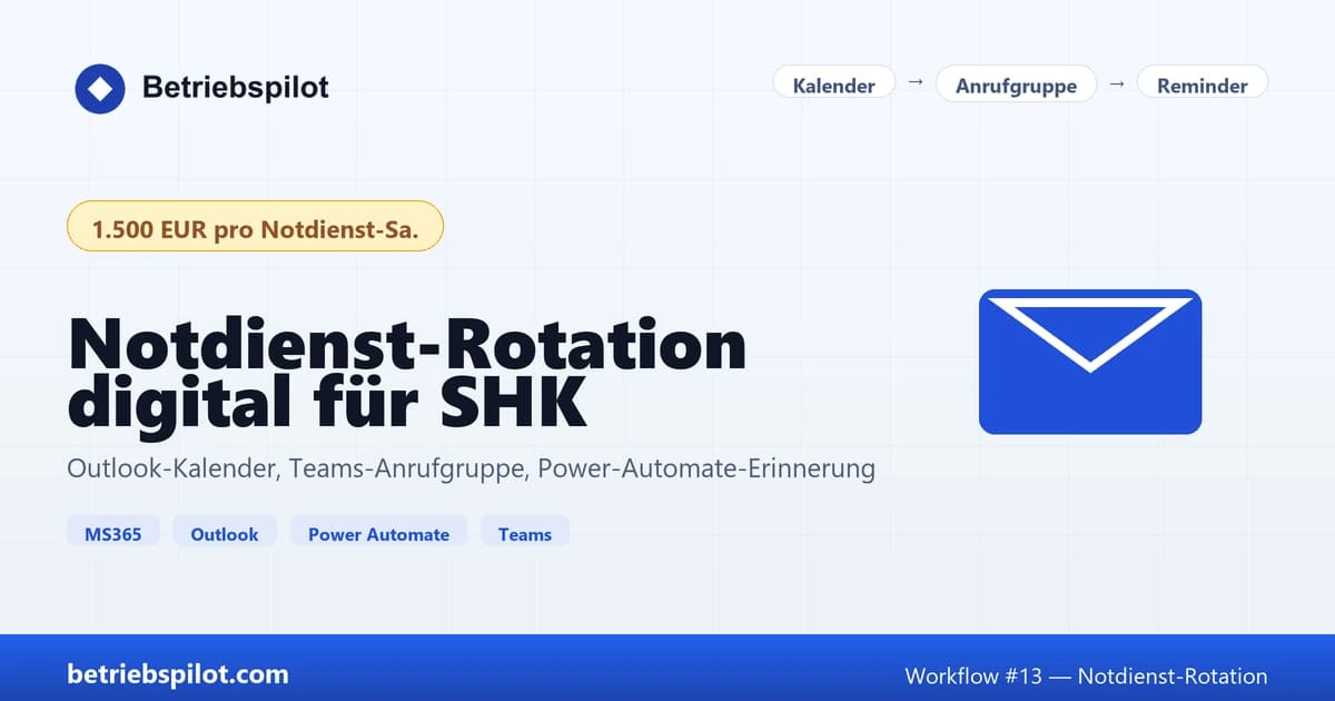 Cover-Grafik Workflow Notdienst-Rotation für SHK-Betriebe mit Outlook-Gruppenkalender Teams-Anrufgruppe und Power-Automate-Erinnerung