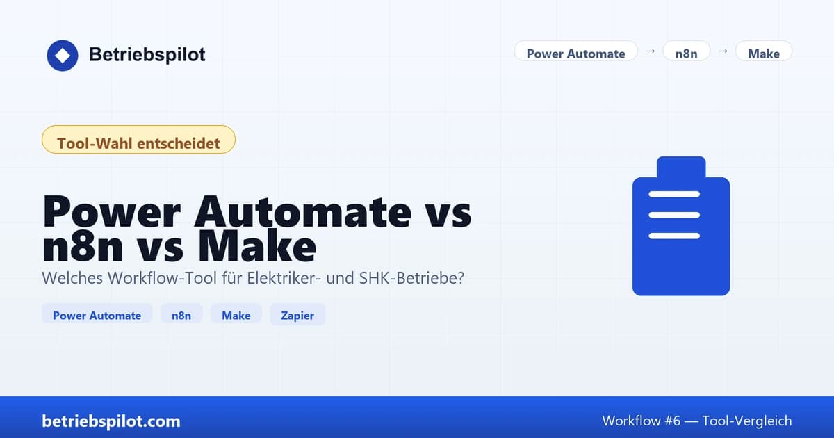 Cover-Grafik Tool-Vergleich Power Automate vs n8n vs Make für Handwerker-Betriebe mit MS365 WhatsApp DATEV