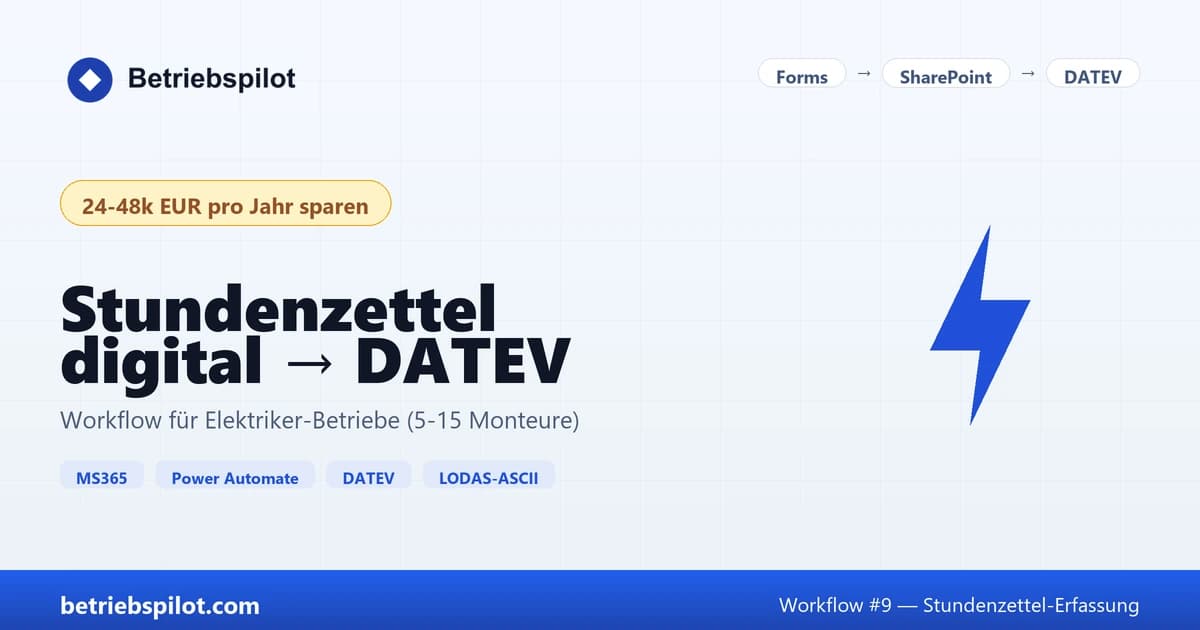 Cover-Grafik Workflow Stundenzettel digital für Elektriker-Betriebe mit Forms-SharePoint-DATEV-Flow und Einsparung 24-48k EUR pro Jahr