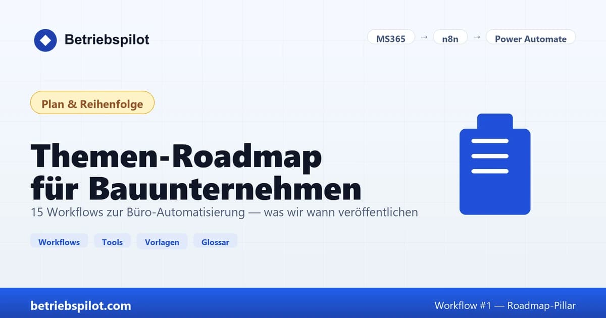 Roadmap mit geplanten Themen für Büroautomatisierung im Handwerk