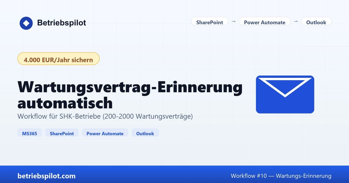 Cover-Grafik Workflow Wartungsvertrag-Erinnerung für SHK-Betriebe mit SharePoint Power-Automate Outlook