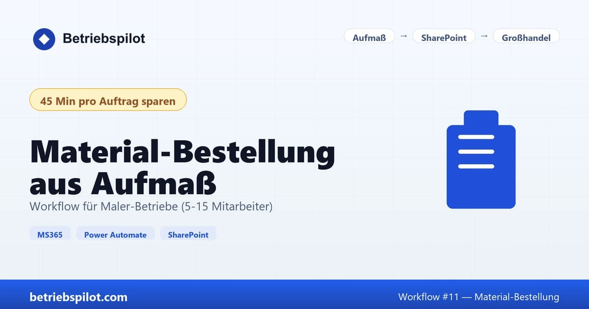 Cover-Grafik Workflow Material-Bestellung aus Aufmaß für Maler-Betriebe mit SharePoint Power-Automate Großhandel
