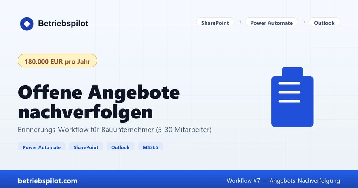 Cover-Grafik Workflow Angebots-Nachverfolgung für Bauunternehmer mit Rhythmus 7/14/21 Tage und SharePoint-Outlook-Stack